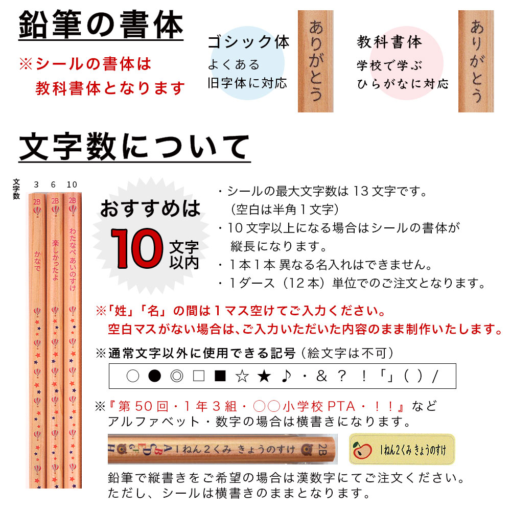 書体のご案内・文字数について